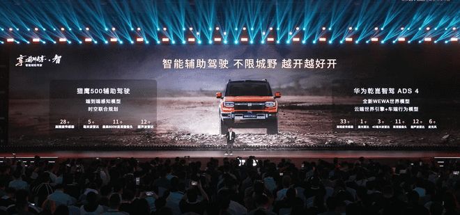 起 前后2挡电驱 轮端扭矩过万 新能源越野有希望?AG真人国际游戏捷途纵横G700限时售3049万(图10) 起 前后2挡电驱 轮端扭矩过万 新能源越野有希望?AG真人国际游戏捷途纵横G700限时售3049万(图10)